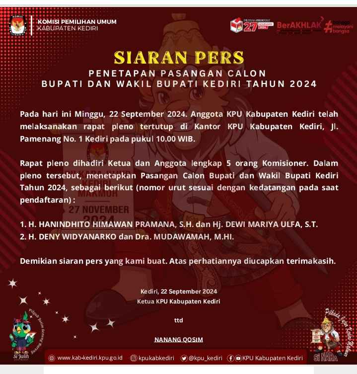 Dua Paslon Cabup dan Cawabup Kediri Telah Ditetapkan KPU Kabupaten Kediri