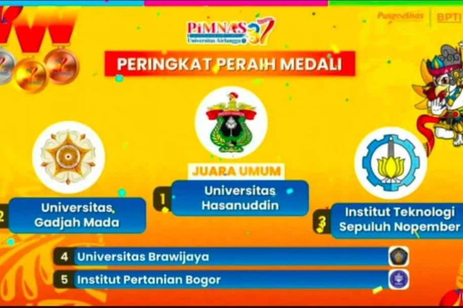UB Bangkit di PIMNAS 2024, Raih 8 Medali dan Naik Peringkat