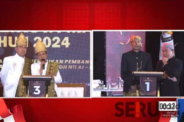 ABADI Tuding WALI Penyebab Inflasi Kota Malang dengan Bagi-bagi Sembako Murah Jelang Pilkada