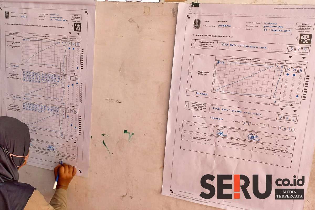 Hasil pemungutan suara di TPS 19 Kelurahan Jemur Wonosari, Kecamatan Wonocolo, Surabaya. (sby2) - Paslon Khofifah-Emil Menang Kandang di TPS 19 Jemur Wonosari