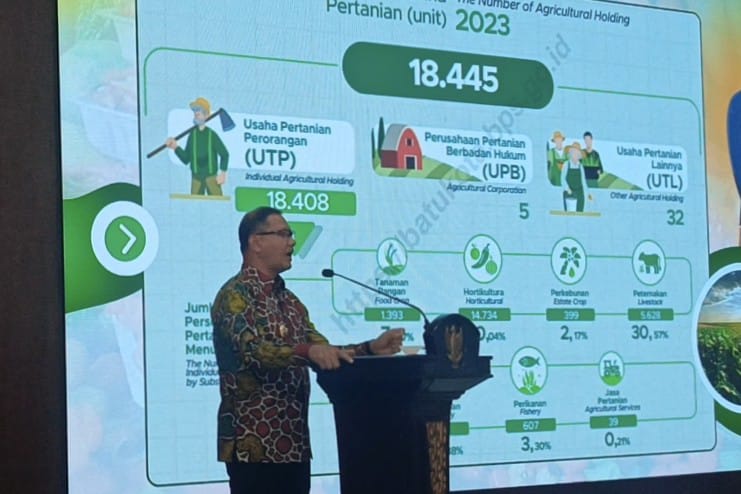 Ini Yang Terjadi Bila Kota Batu Membiarkan Sektor Pertaniannya Tergerus