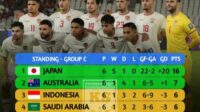 Kalahkan Arab Saudi, Timnas Indonesia Pecahkan Rekor dan Naik Peringkat FIFA