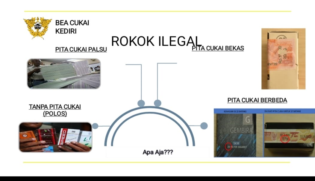 Bea Cukai Luncurkan Desain Terbaru Pita Cukai Rokok 2024