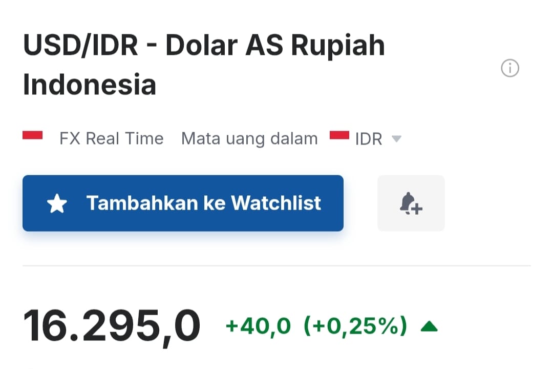 Sentimen Global Tekan Rupiah di Awal 2025, Dolar AS Nyaris Tembus Rp16.400
