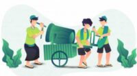 Ilustrasi patrol Sahur Ramadan. (ist) - Kemenag Kabupaten Malang Imbau Masyarakat Lakukan Patrol Tidak Terlalu Keras