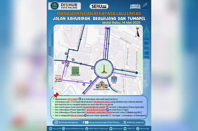 Dishub Kota Malang Uji Coba Rekayasa Lalu Lintas Jalan Kahuripan-Tumapel 14 Mei 2025