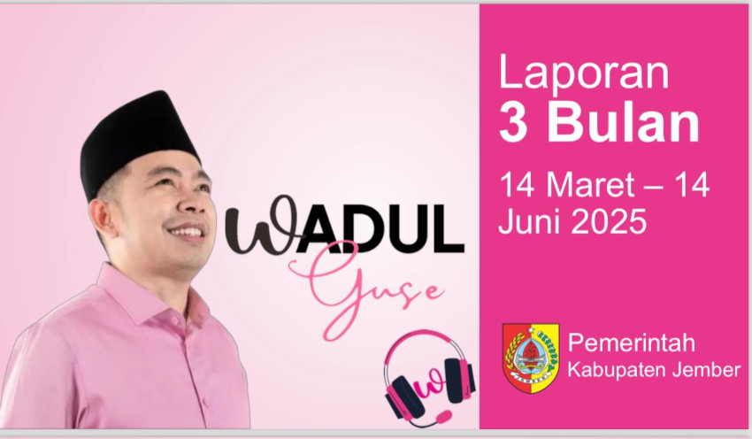Gus Fawait Selesaikan 80 Persen Masalah dari 3.252 Aduan Masyarakat