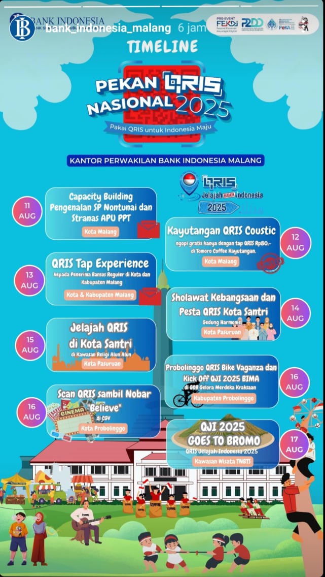 Agenda kampanye Pekan QRIS Nasional 2025 di wilayah kerja KPwBI Malang. (ist)