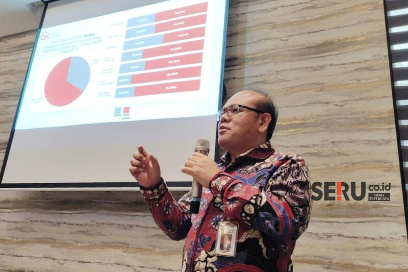 Hingga September 2025, OJK Malang Gelar 100 Kegiatan Literasi Keuangan Jangkau 30.966 Peserta