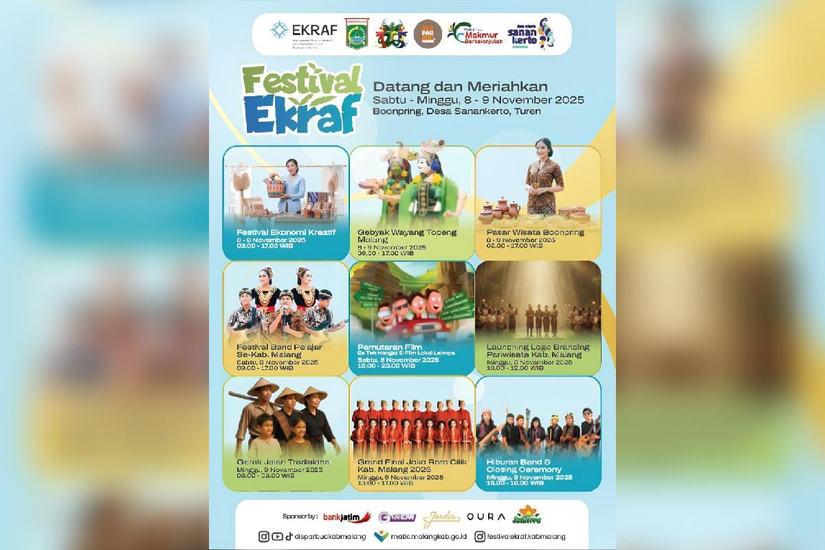 Festival Ekonomi Kreatif Kabupaten Malang 2025, Panggung Kolaborasi Budaya dan Inovasi Lokal