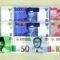 Apa Dampak Rencana Redenominasi Rupiah hingga Disorot Media Asing?