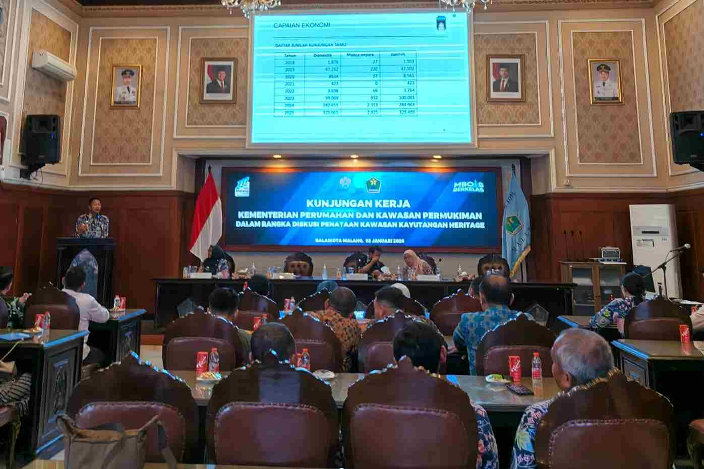 Kayutangan Heritage Jadi Pilot Project Nasional Penataan Kawasan Kumuh Berbasis Pemberdayaan Masyarakat