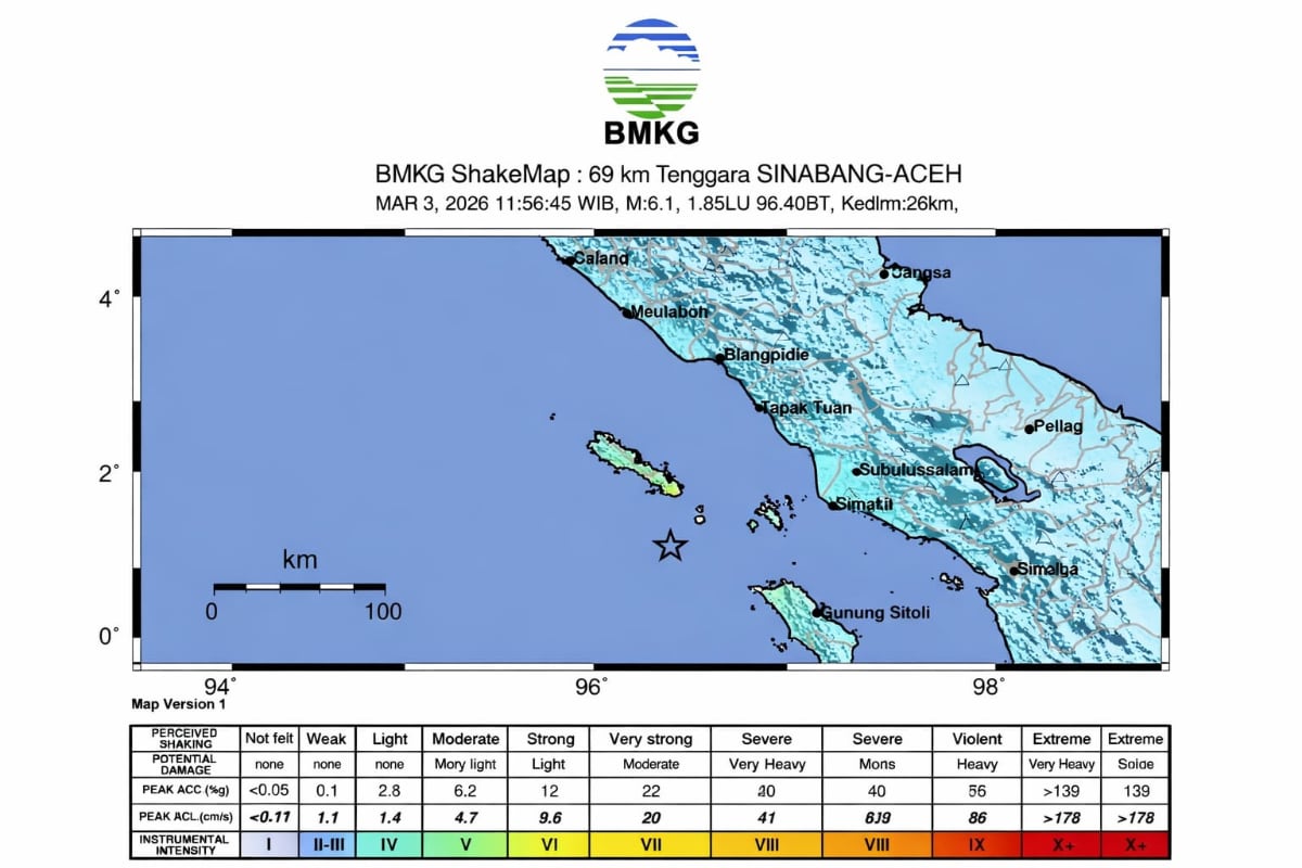 BMKG Pastikan Gempa Bumi M 6,1 SinabangTak Berpotensi Tsunami