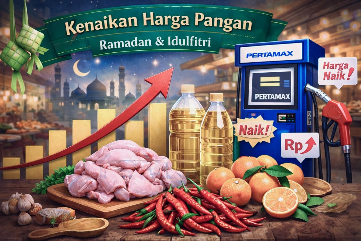 Ilustrasi kenaikan harga komoditas pangan selama Ramadan dan Idul Fitri 2026. (AI Generated) Kenaikan Harga Komoditas Pangan Ramadan dan Idul Fitri 2026 Dorong Inflasi Kota Malang 0,34 Persen