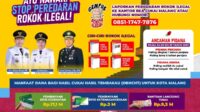 Beberapa program pemanfaatan DBHCHT untuk kesejahteraan masyarakat Kota Malang. (kom) Pemkot Malang Optimalkan Manfaat DBHCHT untuk Kesejahteraan Masyarakat