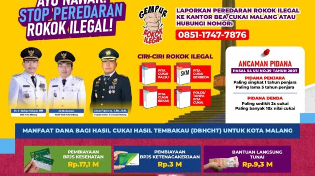 Pemkot Malang Optimalkan Manfaat DBHCHT untuk Kesejahteraan Masyarakat